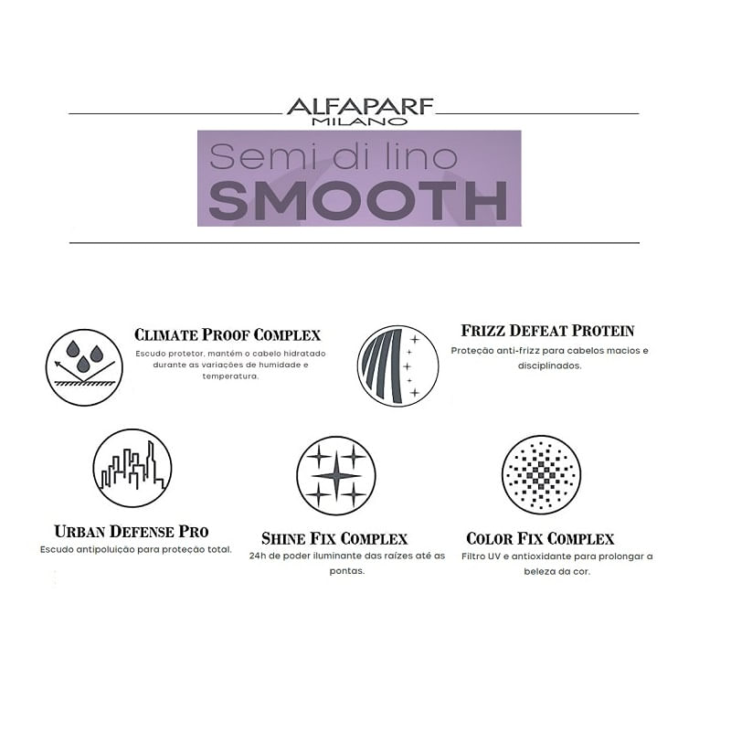 Kit-Shampoo-e-Condicionador-Alfaparf-Semi-di-Lino-Smooth-Grande-imagem-04