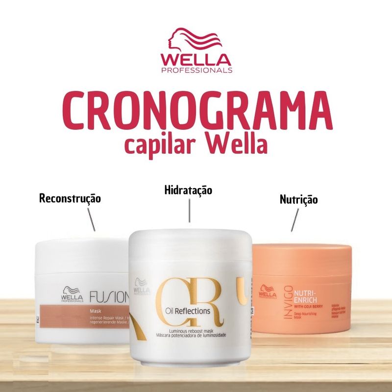 Kit Cronograma Capilar Wella Fios Perfeitos | Beleza de M - Beleza de