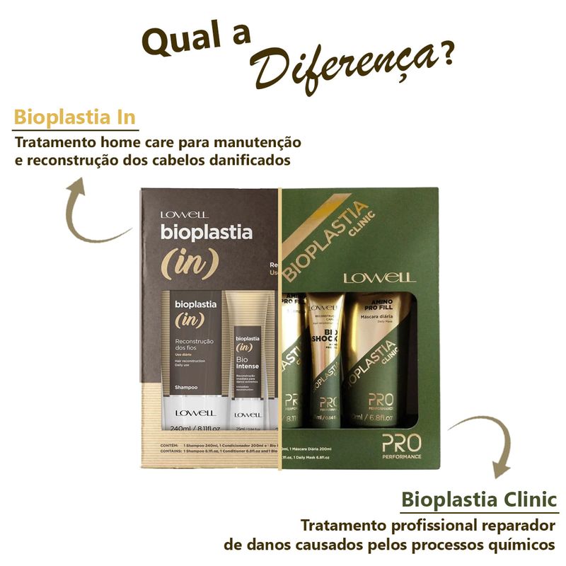 Shampoo-Lowell-Bioplastia-In-1-Litro-Imagem-04